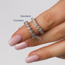 Octagon Cut Lab Diamond Eternity Band, Compass Prong Wedding Ring, 3.90ctw Full Circle Band