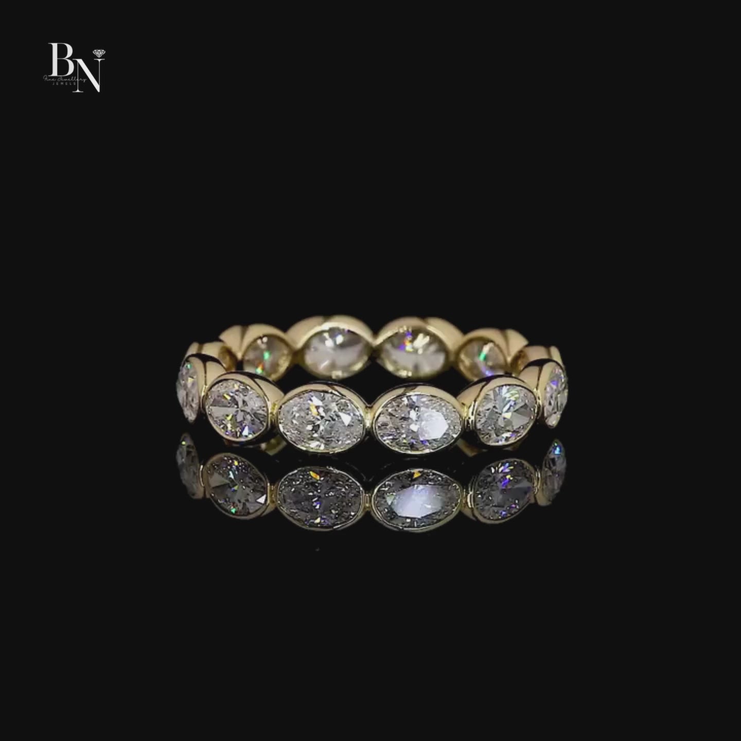 Oval Lab Diamond Eternity Band, East-West Bezel Set Wedding Ring, 1.7ctw Full Circle Band